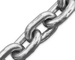 chain of links
